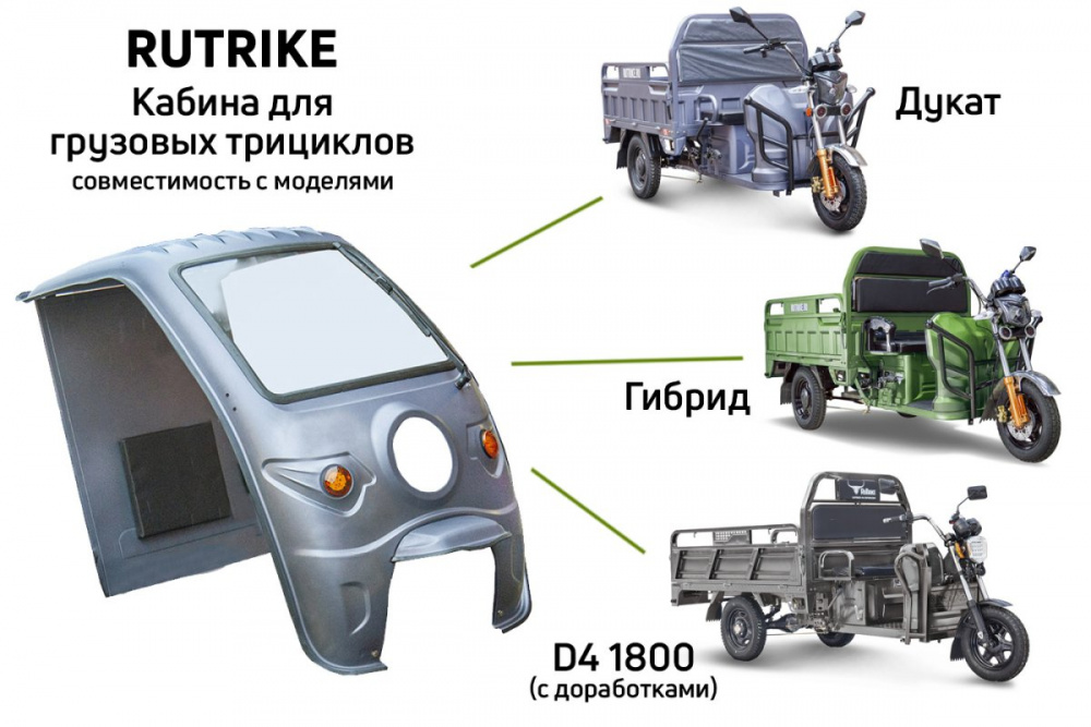 Кабина для грузового трицикла